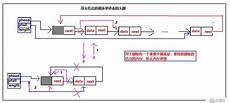 多个视频循环播放app