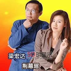 梁宏达老婆方琼